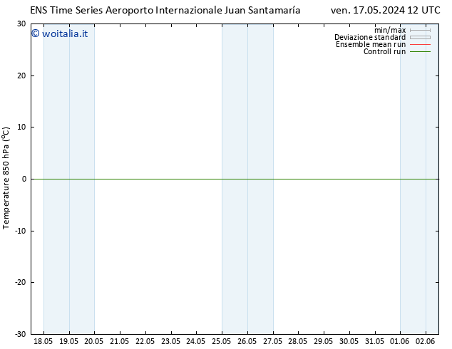 Temp. 850 hPa GEFS TS mar 21.05.2024 18 UTC