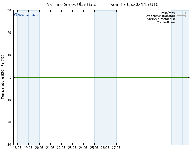 Temp. 850 hPa GEFS TS lun 20.05.2024 15 UTC