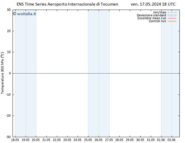 Temp. 850 hPa GEFS TS ven 24.05.2024 00 UTC