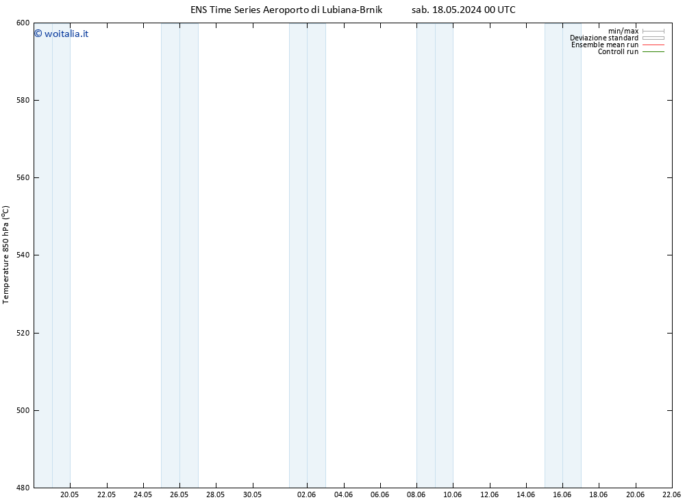 Height 500 hPa GEFS TS sab 18.05.2024 12 UTC
