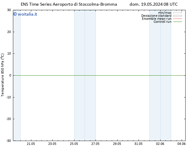 Temp. 850 hPa GEFS TS ven 24.05.2024 08 UTC
