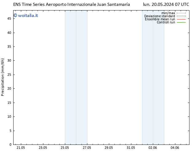 Precipitazione GEFS TS gio 23.05.2024 13 UTC