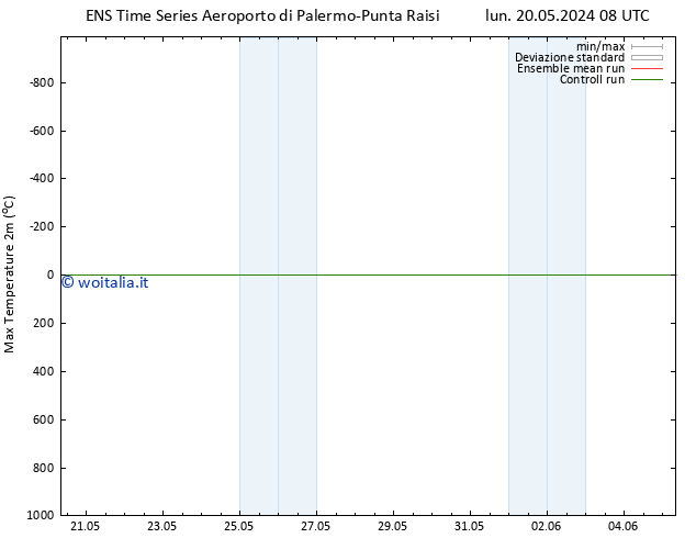 Temp. massima (2m) GEFS TS lun 20.05.2024 20 UTC