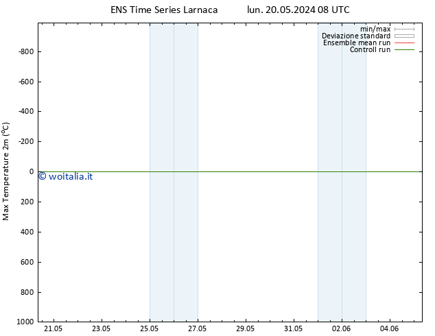 Temp. massima (2m) GEFS TS lun 20.05.2024 14 UTC