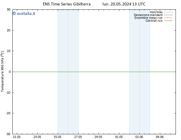 Temp. 850 hPa GEFS TS gio 30.05.2024 13 UTC