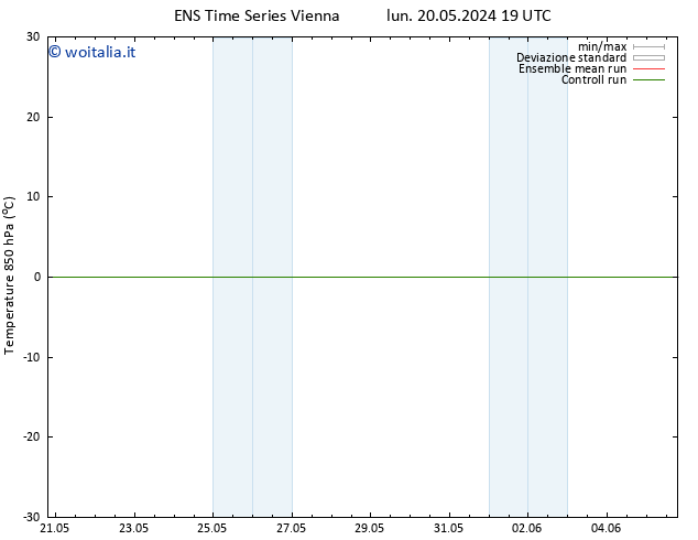 Temp. 850 hPa GEFS TS mar 21.05.2024 07 UTC