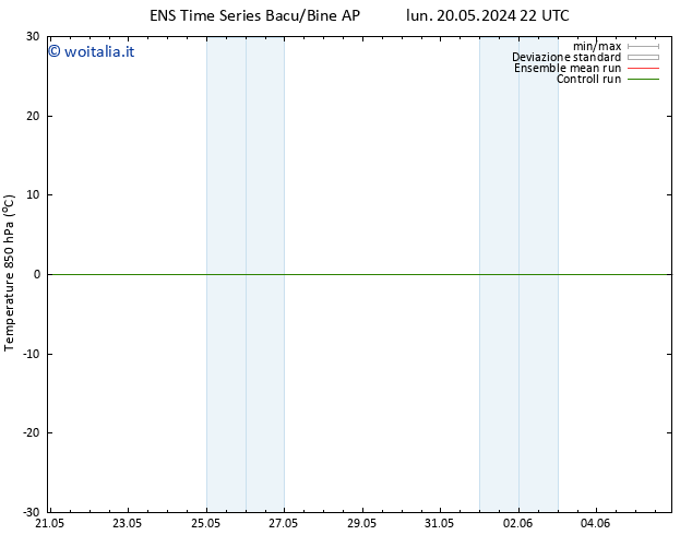 Temp. 850 hPa GEFS TS ven 24.05.2024 22 UTC