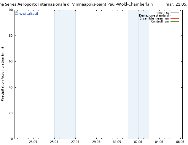 Precipitation accum. GEFS TS mer 22.05.2024 05 UTC