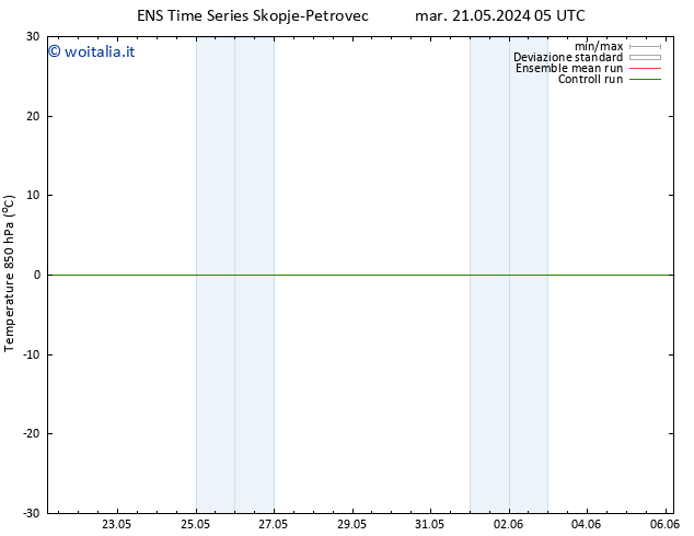 Temp. 850 hPa GEFS TS ven 31.05.2024 11 UTC