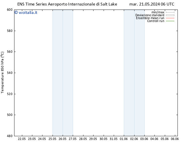 Height 500 hPa GEFS TS mar 21.05.2024 12 UTC