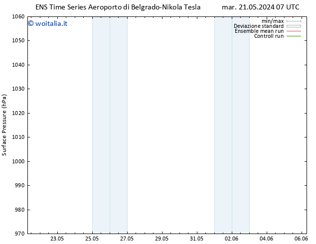 Pressione al suolo GEFS TS sab 25.05.2024 01 UTC