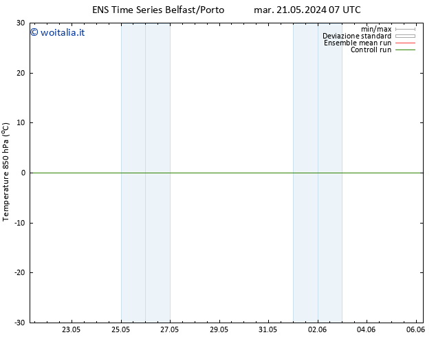 Temp. 850 hPa GEFS TS mar 21.05.2024 13 UTC