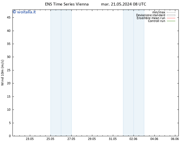 Vento 10 m GEFS TS ven 31.05.2024 08 UTC