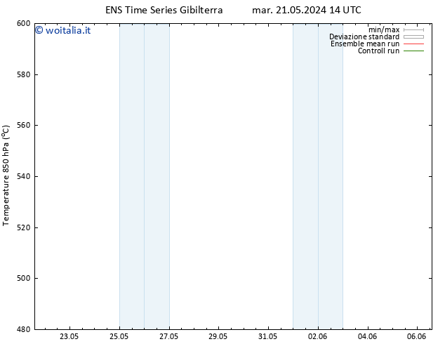 Height 500 hPa GEFS TS mer 22.05.2024 02 UTC