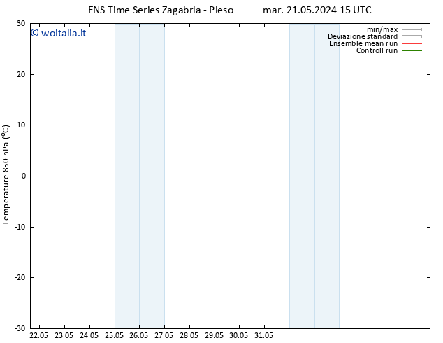 Temp. 850 hPa GEFS TS mar 21.05.2024 15 UTC