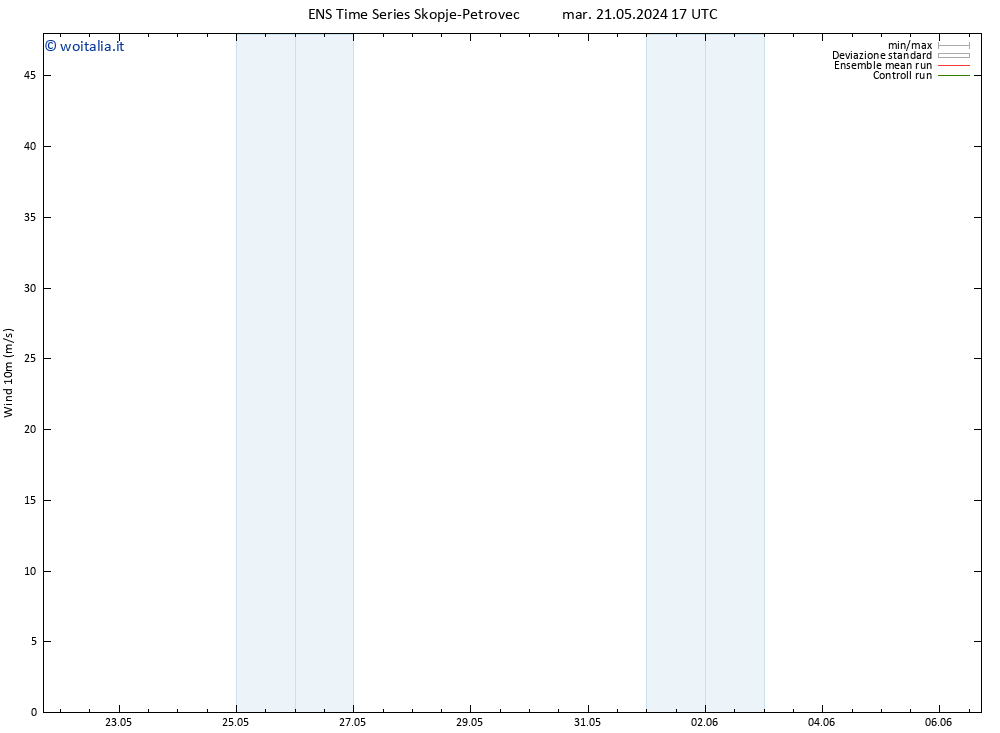 Vento 10 m GEFS TS lun 27.05.2024 17 UTC