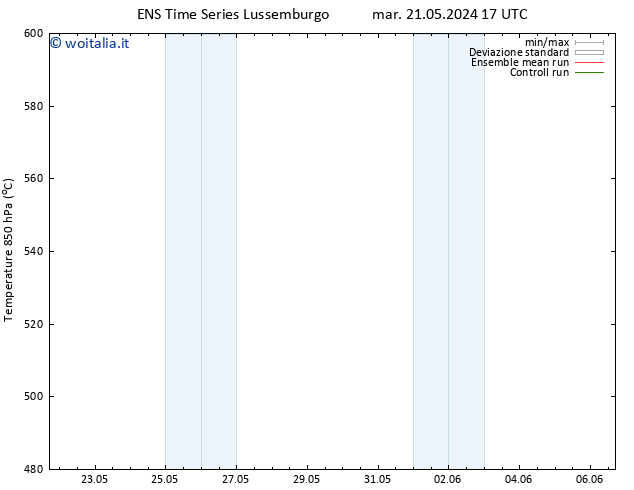 Height 500 hPa GEFS TS dom 26.05.2024 17 UTC