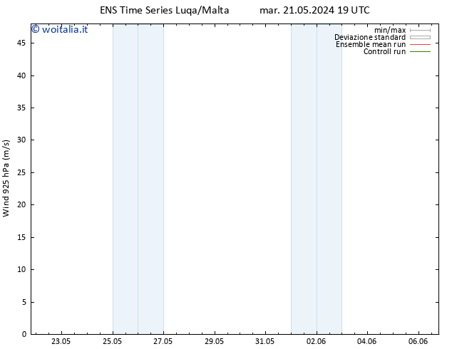 Vento 925 hPa GEFS TS mer 22.05.2024 19 UTC