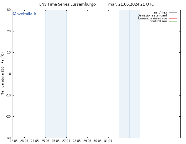 Temp. 850 hPa GEFS TS ven 31.05.2024 21 UTC