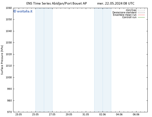 Pressione al suolo GEFS TS ven 24.05.2024 08 UTC