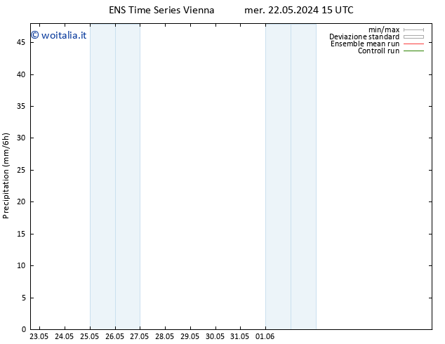 Precipitazione GEFS TS gio 23.05.2024 21 UTC