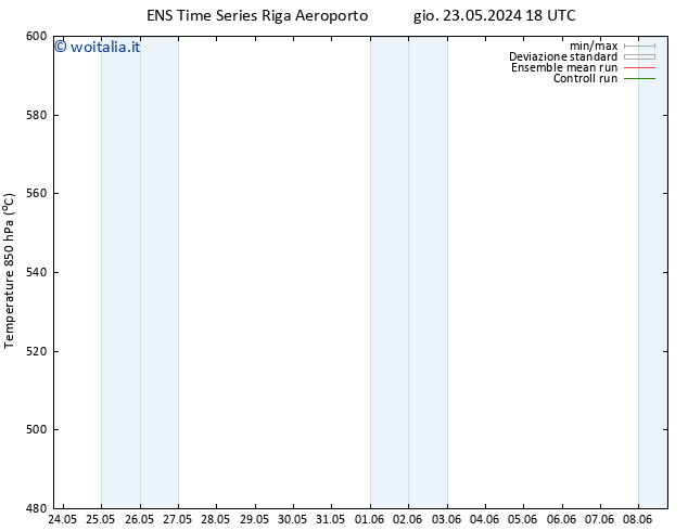 Height 500 hPa GEFS TS mer 05.06.2024 06 UTC