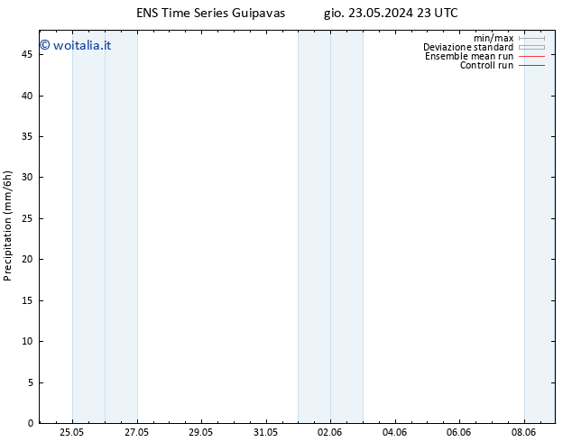Precipitazione GEFS TS ven 24.05.2024 23 UTC