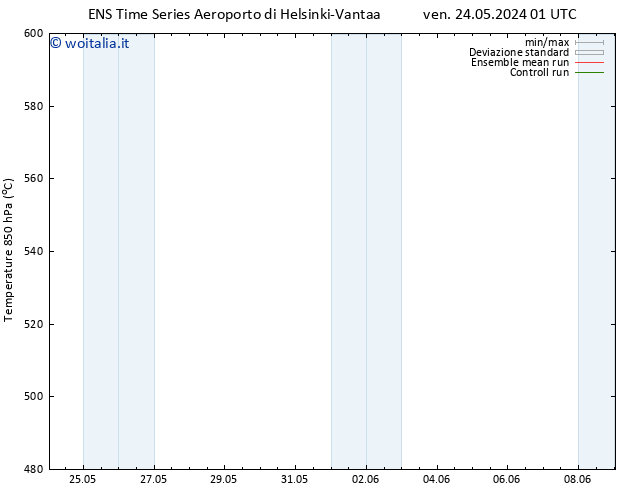 Height 500 hPa GEFS TS ven 24.05.2024 01 UTC