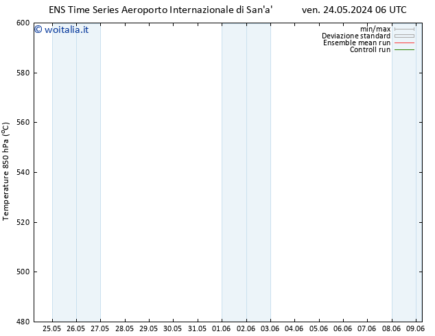 Height 500 hPa GEFS TS lun 03.06.2024 18 UTC