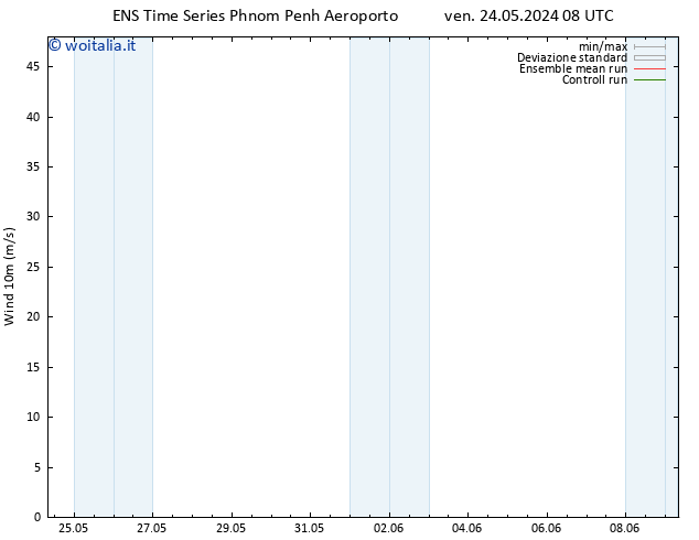 Vento 10 m GEFS TS sab 25.05.2024 02 UTC