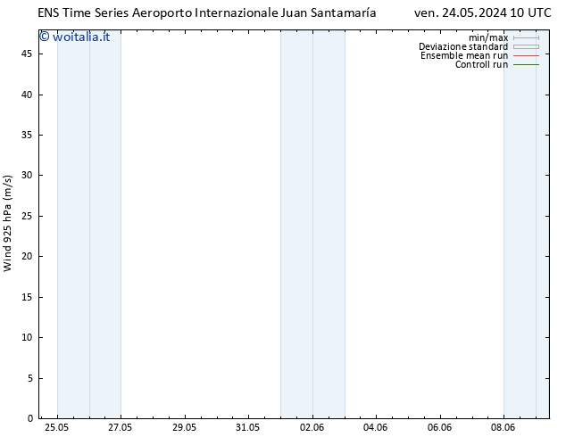 Vento 925 hPa GEFS TS sab 25.05.2024 10 UTC