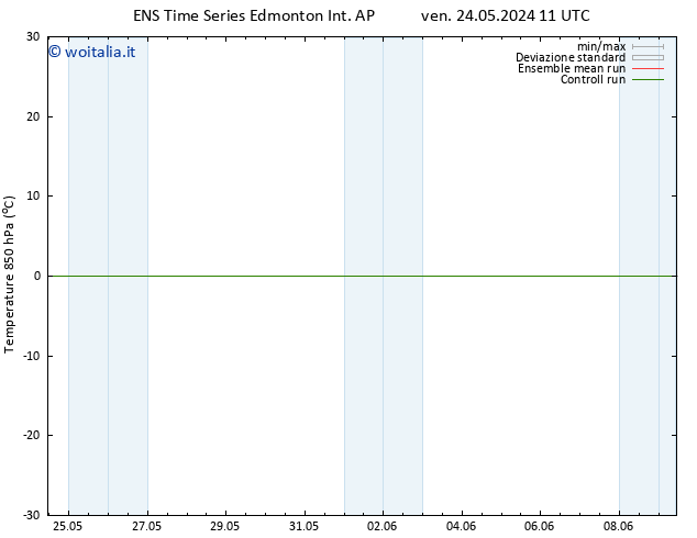 Temp. 850 hPa GEFS TS ven 24.05.2024 11 UTC