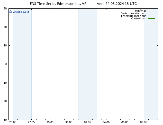 Pressione al suolo GEFS TS ven 24.05.2024 19 UTC