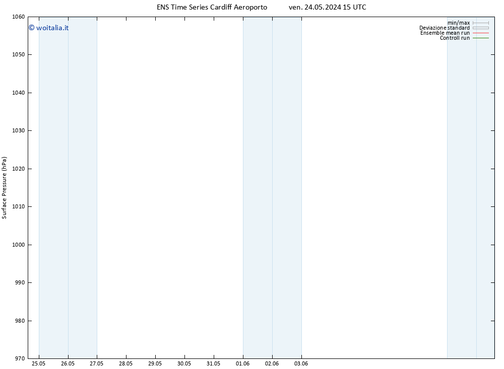 Pressione al suolo GEFS TS ven 24.05.2024 15 UTC