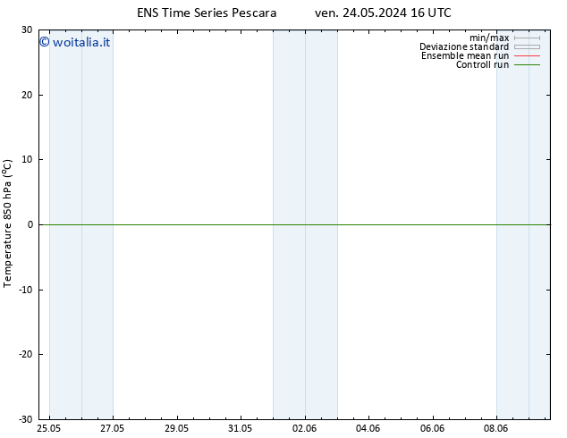 Temp. 850 hPa GEFS TS sab 25.05.2024 04 UTC