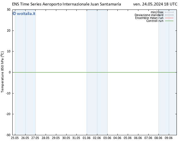 Temp. 850 hPa GEFS TS gio 30.05.2024 06 UTC