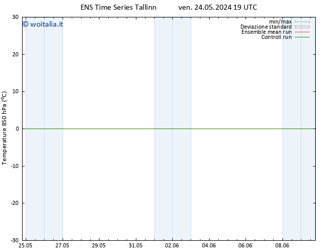 Temp. 850 hPa GEFS TS sab 25.05.2024 19 UTC