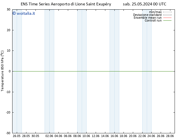 Temp. 850 hPa GEFS TS sab 25.05.2024 06 UTC