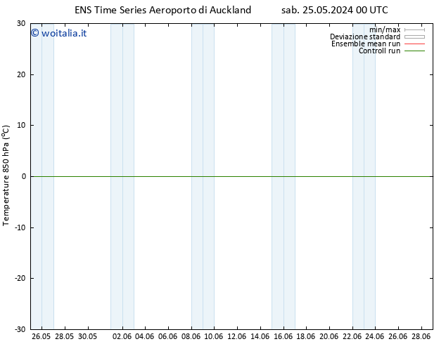 Temp. 850 hPa GEFS TS ven 31.05.2024 18 UTC