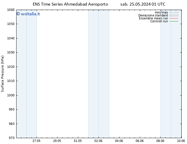 Pressione al suolo GEFS TS sab 01.06.2024 13 UTC