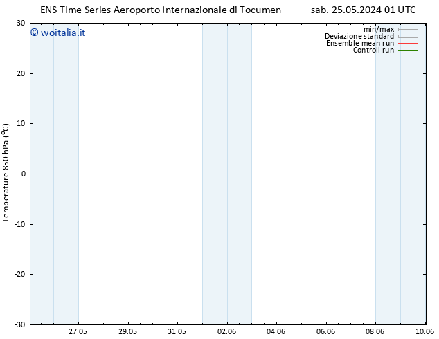 Temp. 850 hPa GEFS TS sab 25.05.2024 01 UTC