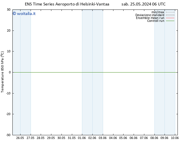 Temp. 850 hPa GEFS TS sab 25.05.2024 18 UTC