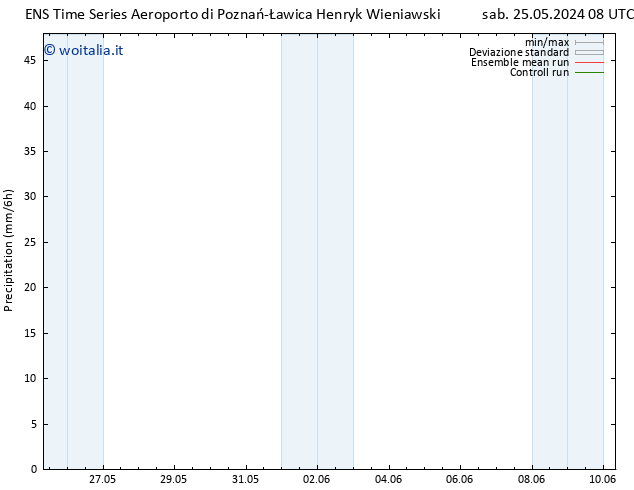 Precipitazione GEFS TS sab 25.05.2024 14 UTC