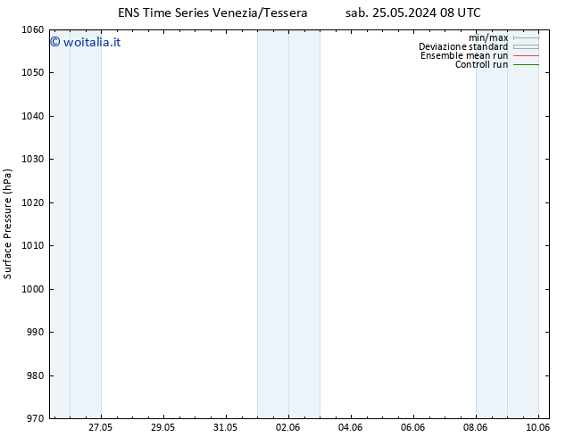 Pressione al suolo GEFS TS ven 31.05.2024 08 UTC