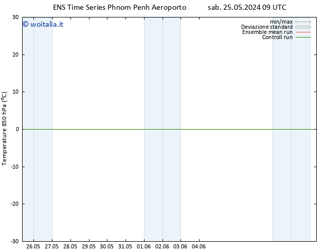 Temp. 850 hPa GEFS TS dom 02.06.2024 09 UTC