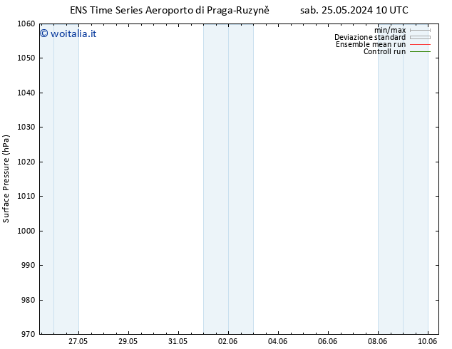 Pressione al suolo GEFS TS sab 01.06.2024 04 UTC