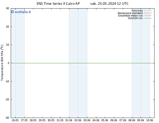 Temp. 850 hPa GEFS TS mer 05.06.2024 00 UTC