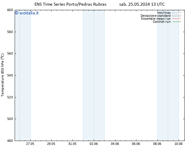 Height 500 hPa GEFS TS lun 27.05.2024 13 UTC