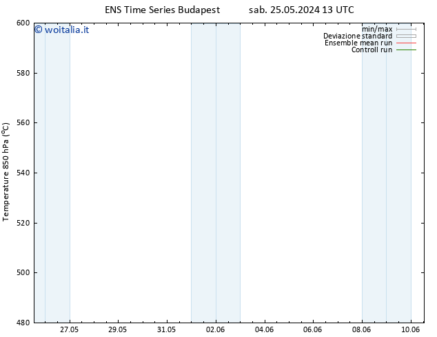 Height 500 hPa GEFS TS sab 25.05.2024 19 UTC