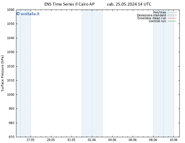 Pressione al suolo GEFS TS lun 27.05.2024 20 UTC